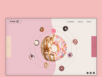 D'nuts Website Design