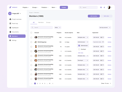 Data table Role Based Access Control button color design github gitlab jira members roles typography ui user experience user interface ux web white