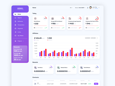 SaaS | Crypto app crypto dashboard data tadble figma purple saas stats ui user experience user interface ux web