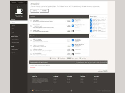 Espresso Preview espresso ip board themetree