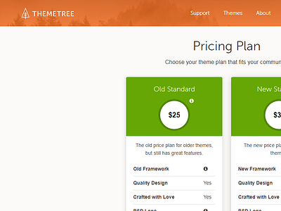 ThemeTree Pricing Plan [WIP] plan pricing themetree