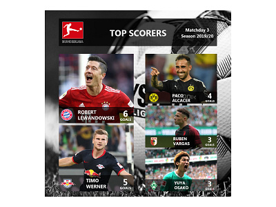 matchday 3 top scorers bundesliga design football graphic photoshop