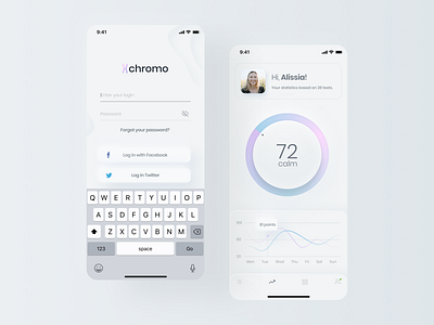 Chromo app app chart counter log in minimal ui