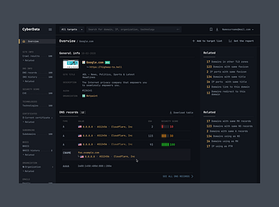 CyberData - Search Results Concept categories dark dark mode dark theme design search ui