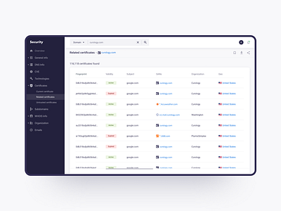 Security - tables concept app categories certificate clean colors counter dashboad design favicon minimal search table tables ui