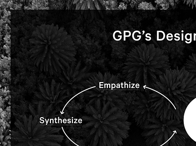 GPG's Design Model design typography
