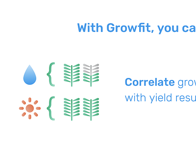GrowFit Website Detail icon typography vector