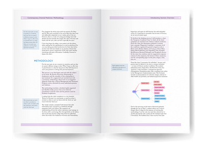 Book Design: Master's Degree Textbook book design design editorial design typography