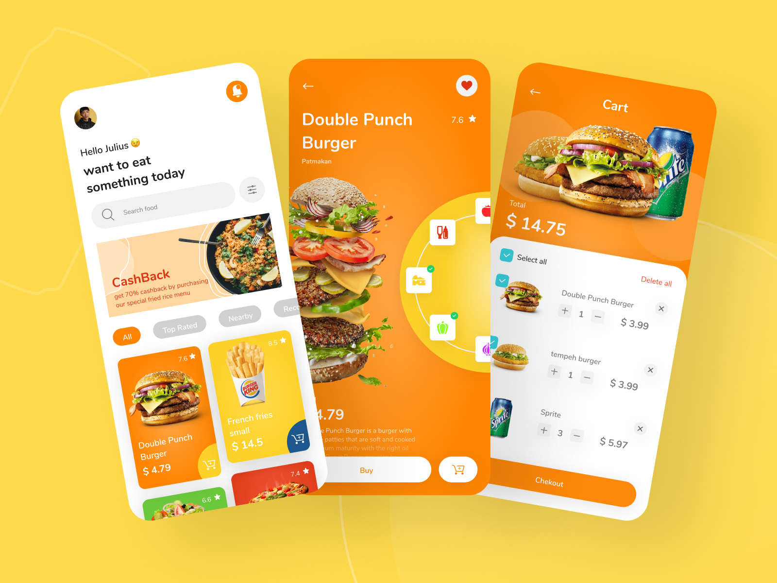 Food App by M Adrian Surya P on Dribbble