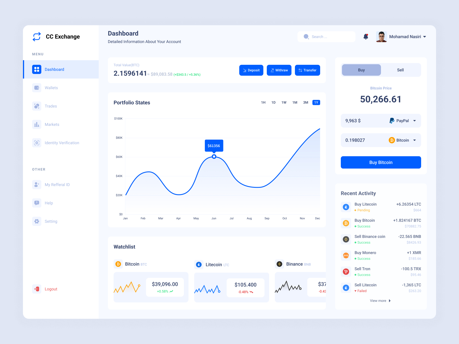 Exchange dashboard - Light by Mohamad Nasiri on Dribbble