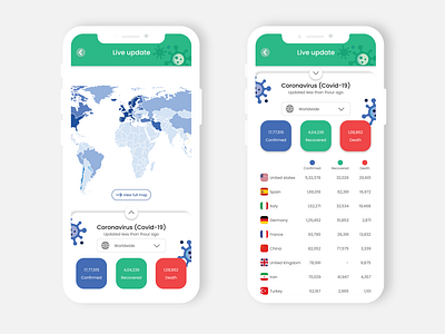 COVID-19 APP CONCEPT