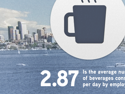 Two Eight Seven coffee lake mug skyline statistics