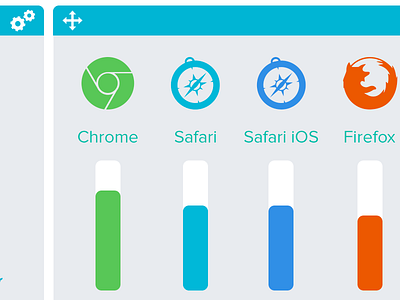 Analytics Dashboard Sneak Peek analytics browsers chart dashboard design flat icons