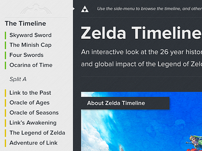 Wii U designs, themes, templates and downloadable graphic elements on  Dribbble