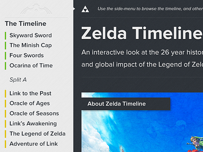 Zelda Timeline Final