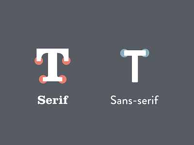 Serif / Sans-serif fontz