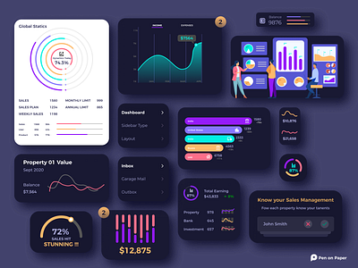 Dashboard - TASK dailyui dash dashboard dashboard ui data design manage penonpaper task ui ui design ui ux uidesign