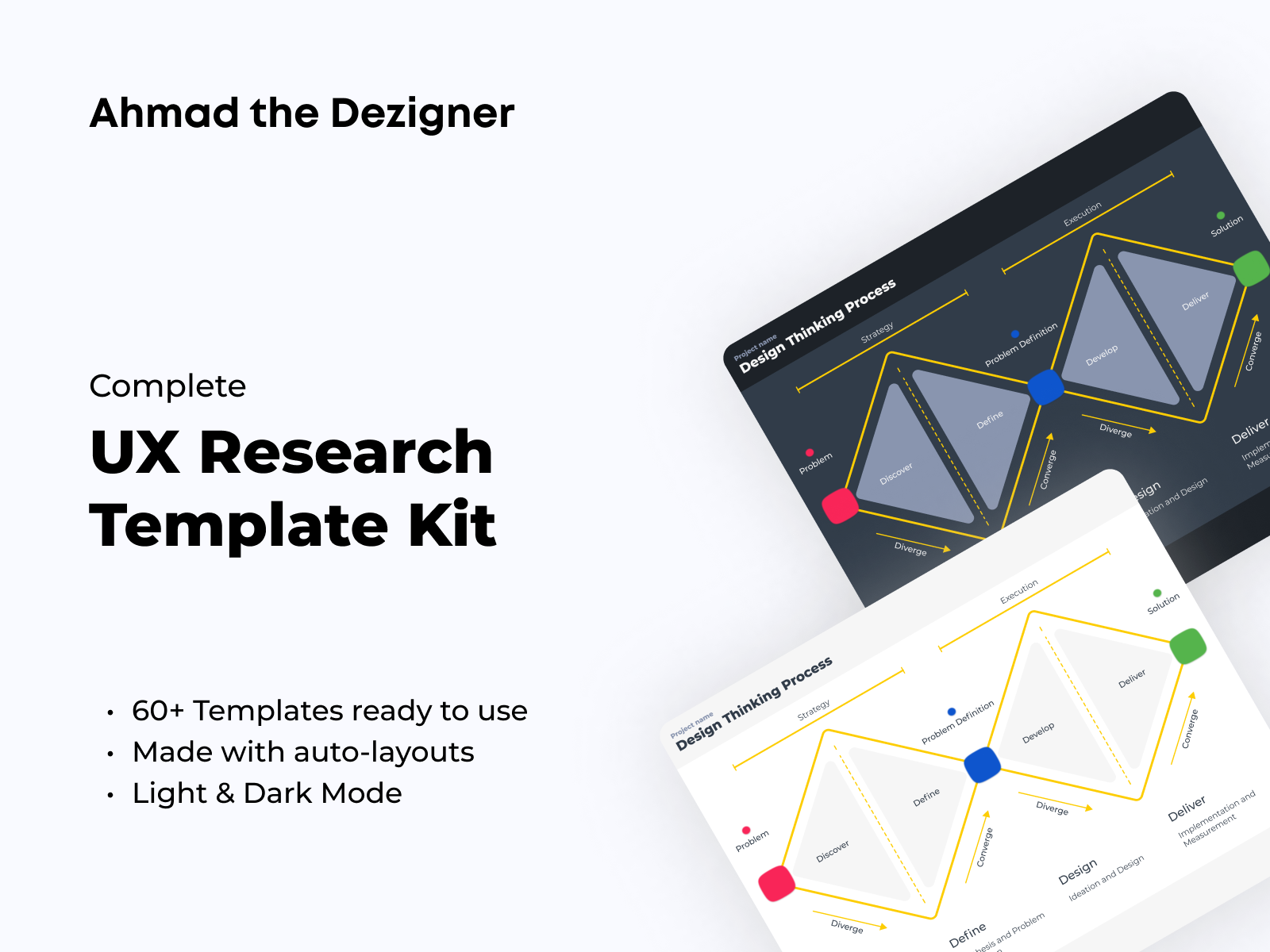 ux research report template figma