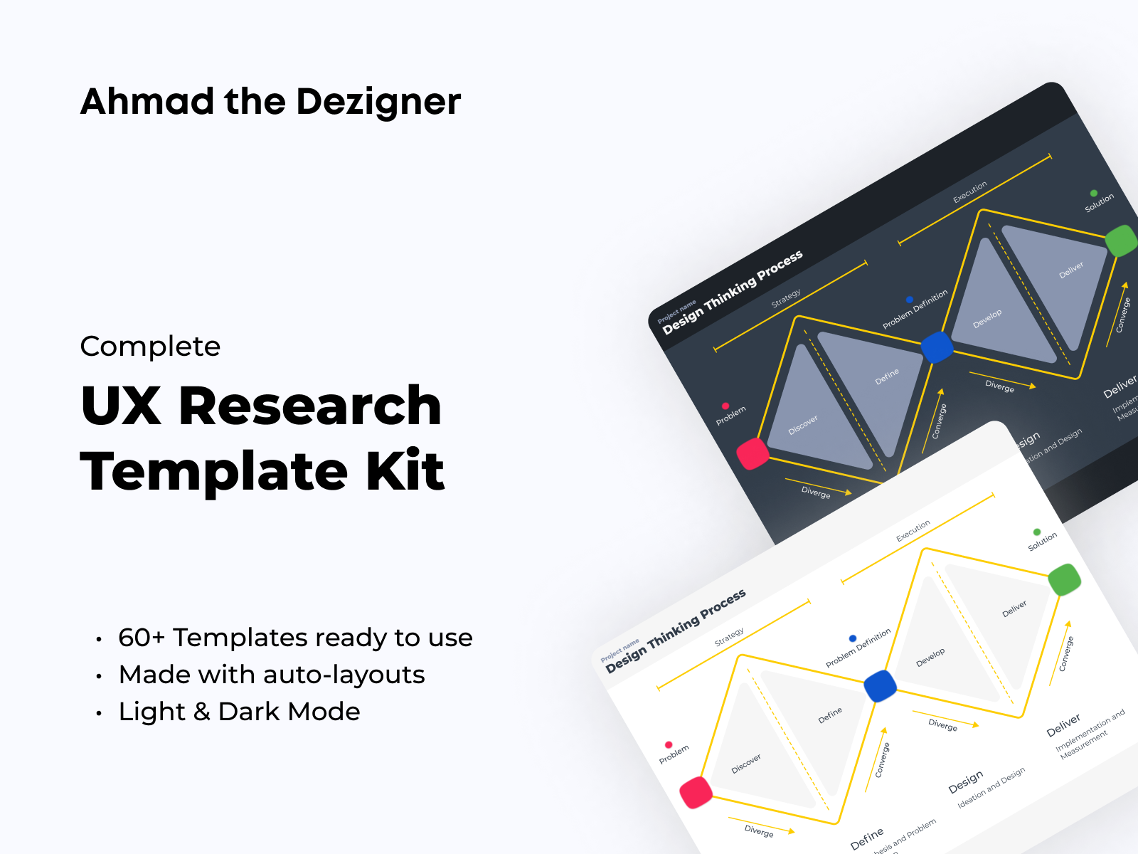 ux research plan template figma