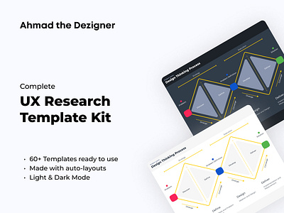 60+ UX Research editable templates in Figma with Auto-Layout braning design research template ui ui design ui template user experience user experience design user research ux ux design ux research ux template uxui template