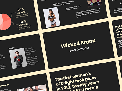 Wicked Rose Brand design graphic design presentation presentation design