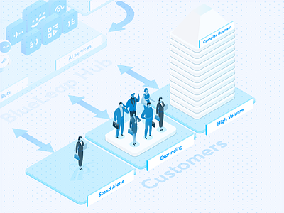 Types of Customers | BlueLeap all blue buildings businesses clients customers expanding humans isometric people types