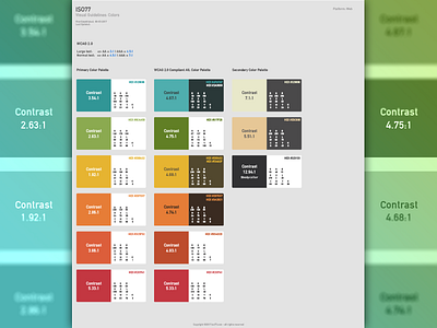 WCAG 2.0 Color/Contrast Compliance Chart accessibility chart color gui styleguide usability ux wcag webdesign