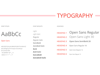 Makeja Styleguide Typography