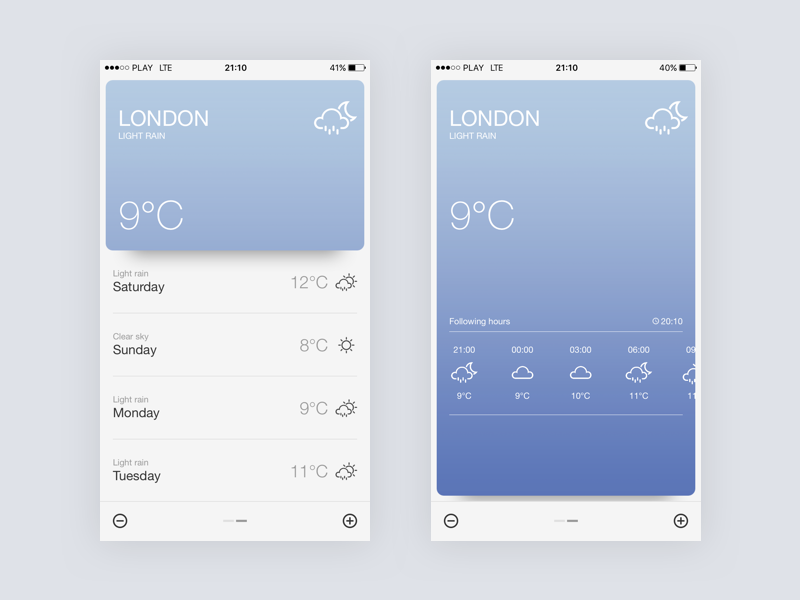 Fantastic Weather App by Kryla on Dribbble