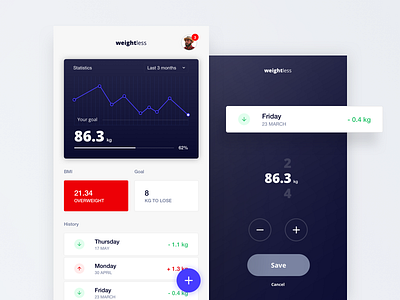 Weightless App dashboard