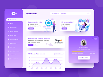 Jobseeker Dashboard UI Exploration