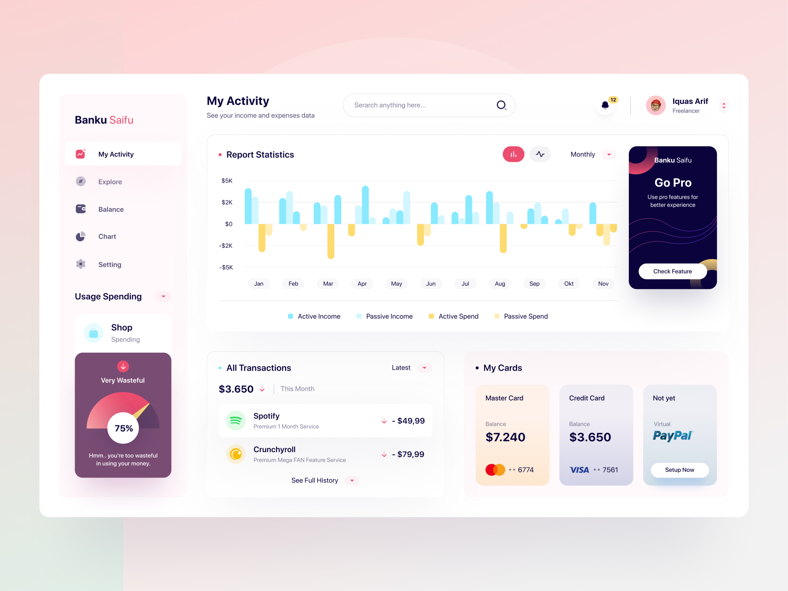 Banku Saifu 💰 - Wallet Dashboard by Muhammad Sauqi Arif on Dribbble