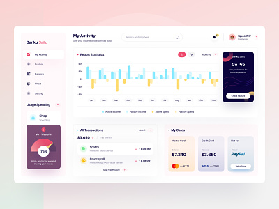 Banku Saifu 💰 - Wallet Dashboard bank chart dashboard dashboard design dashboard ui money pocket statistics uiux wallet app