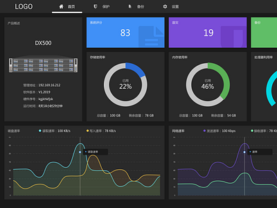 data protect system