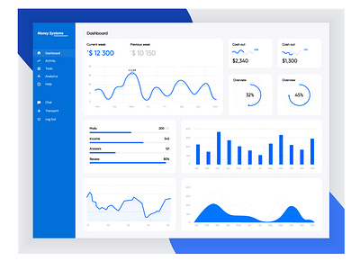 Dashboard Design User Interface