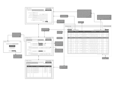 Wireframe adamdehaven concept flow process wireframe