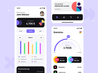 Financial Planner App app app design application concept design dribble figma geometric interface ios mobile mobile app mobile app design ui ui design user interface ux