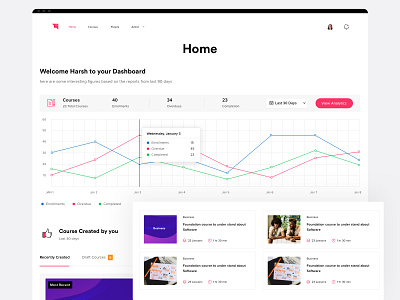 Home screen app application brucira dashboard graph home learning platform product product design ui ui design uiux user experience userinterface ux web app website