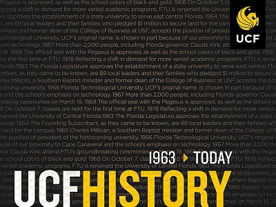 UCF Timeline Project dark design facts infographic layout timeline typography ucf university