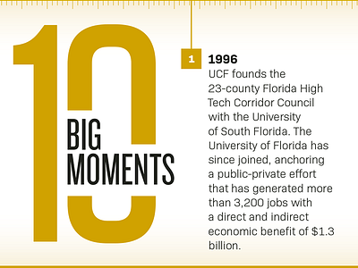 UCF 10 Big Moments | Timeline Graphic graphic infographic layout timeline typography ucf