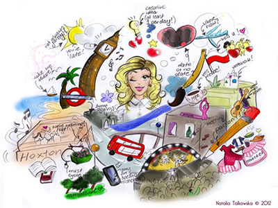 My life in one picture from 2012 cartoon colours digital illustration life london mindmap natalka design sketch story visual