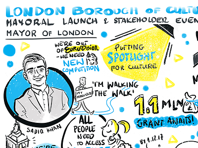 Working with Mayor of London cartoon design digital digital art drawing graphic design graphic facilitation graphic recording live sketching sketch notes speed drawing