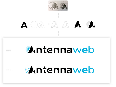 Antennaweb - Logo rebranding