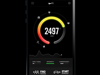 FuelBand in Black