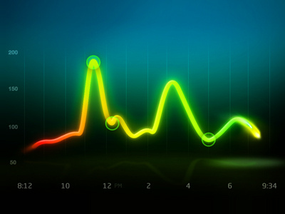 Activity Graph activity glow graph green infographics lines nike numbers