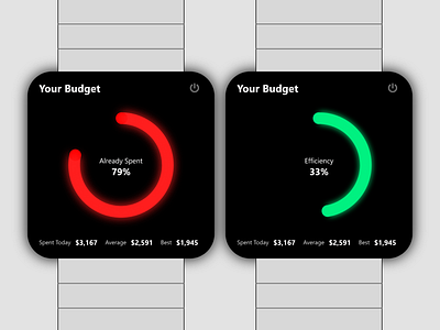 Simple Budget Monitoring App for Apple Watch app design apple watch budget design product design ui design ux design web design