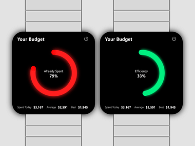 Simple Budget Monitoring App for Apple Watch