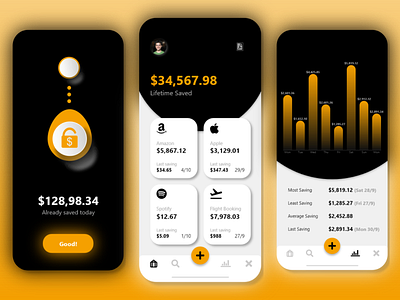 Money Saving Mobile Application Design & Prototype app app design design finance app money app product design prototype animation ui design ux design