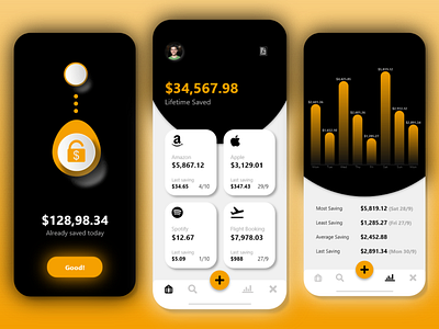 Money Saving Mobile Application Design & Prototype