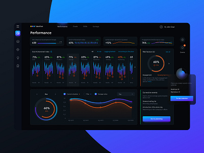 TalentTech HR-zero System